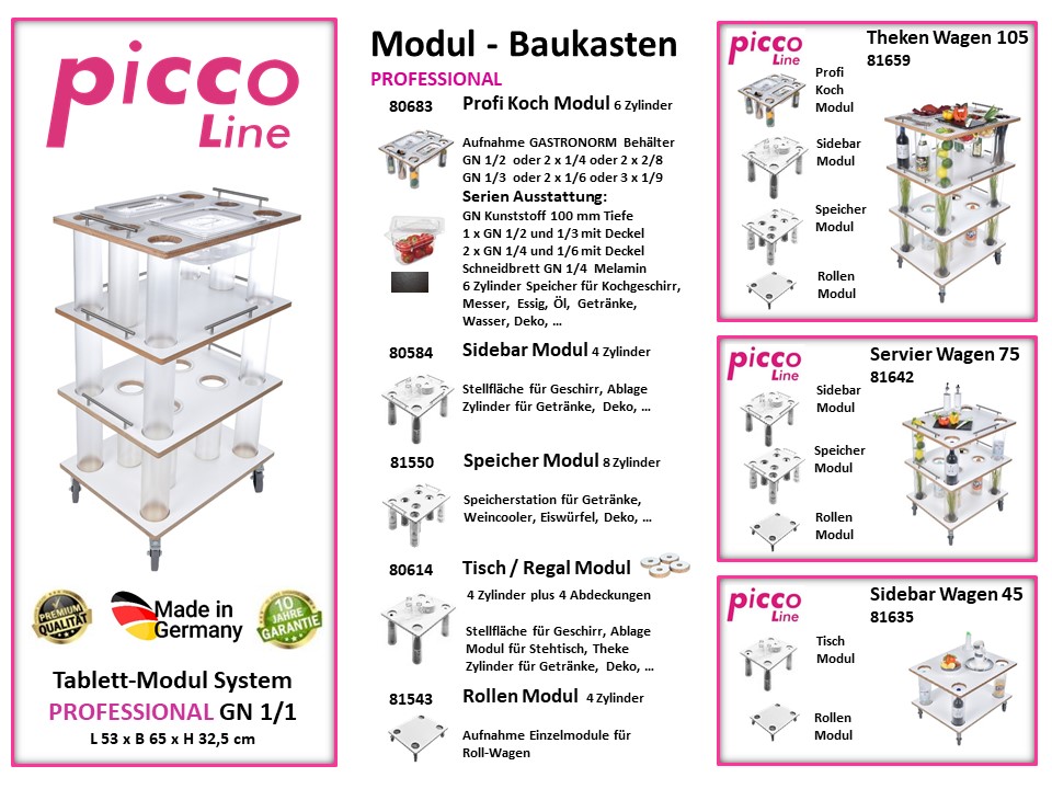 Tablett-Modul System PROFESSIONAL